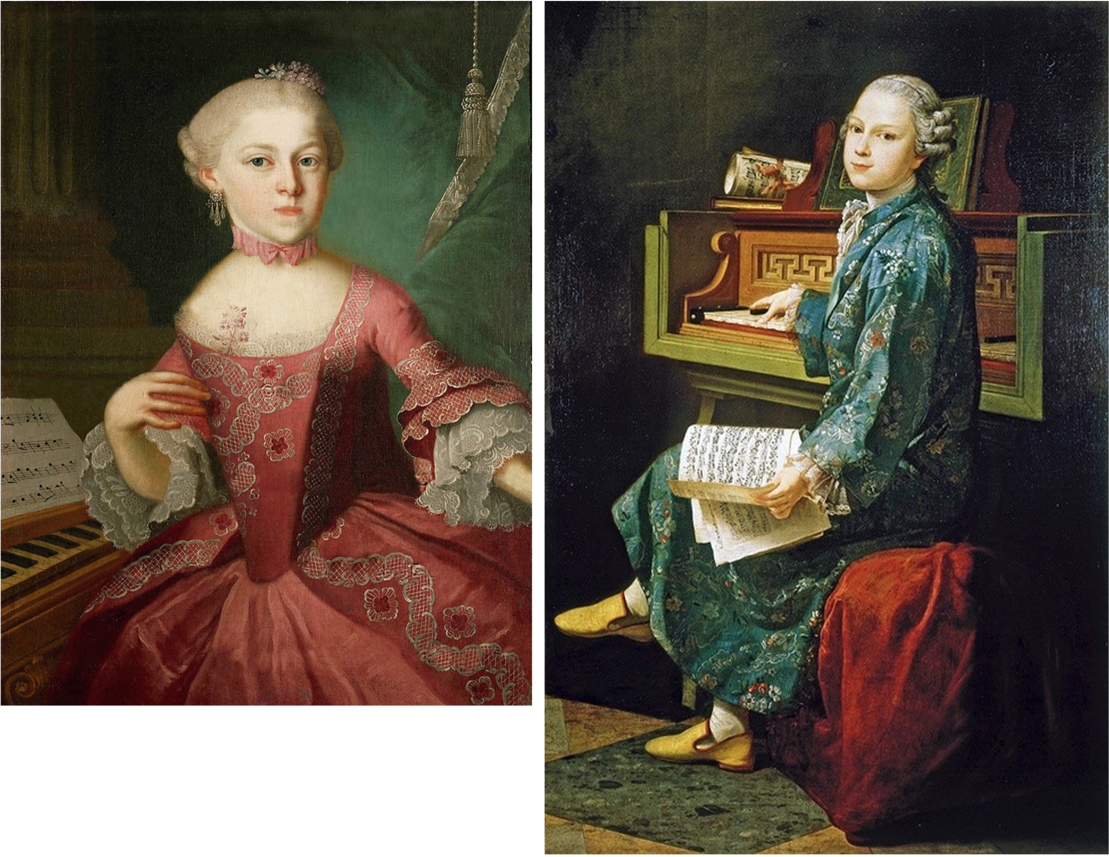 NYTmozart grupperet